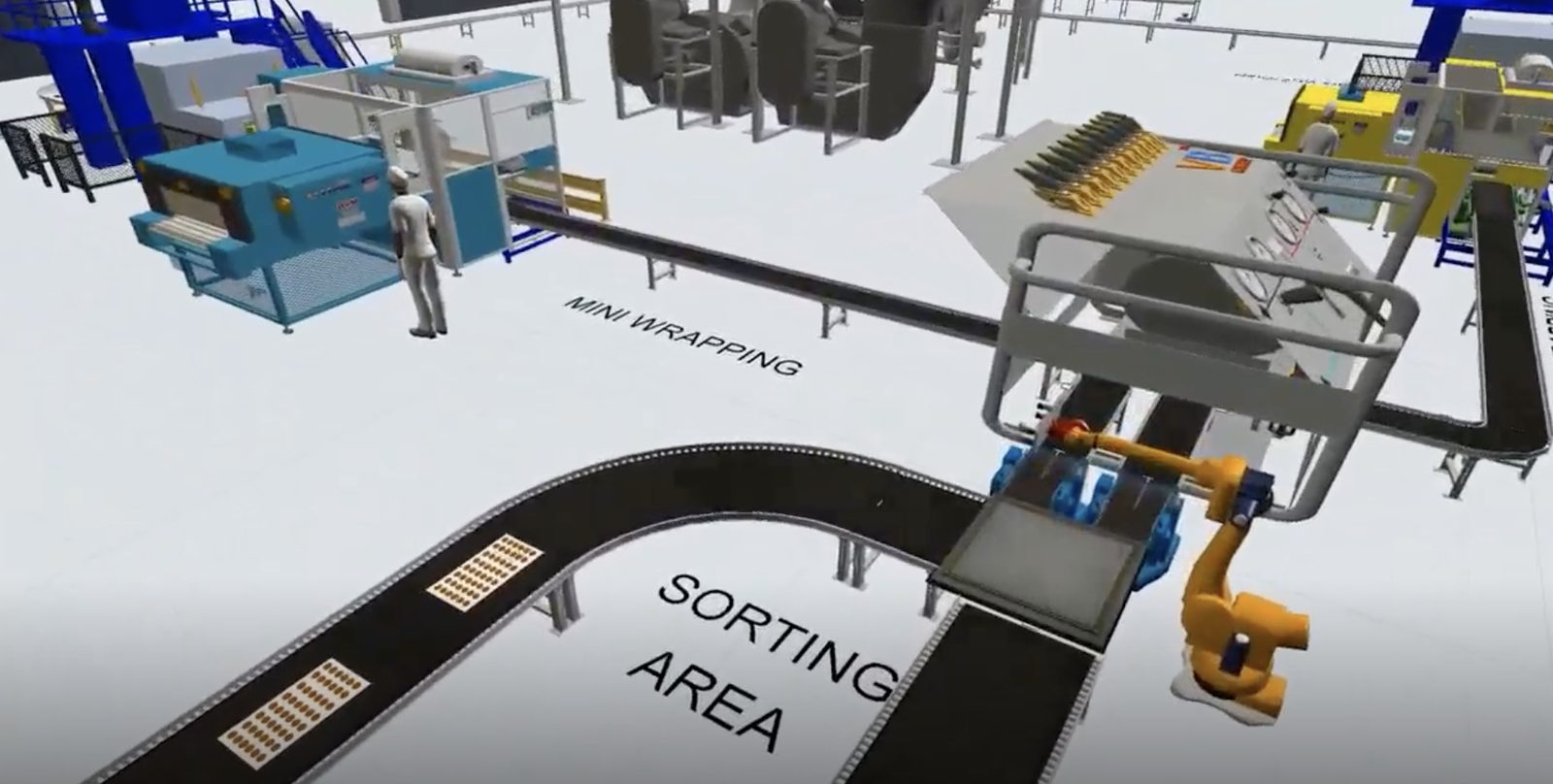 FlexSim model of a sorting and packing line with operators and conveyors