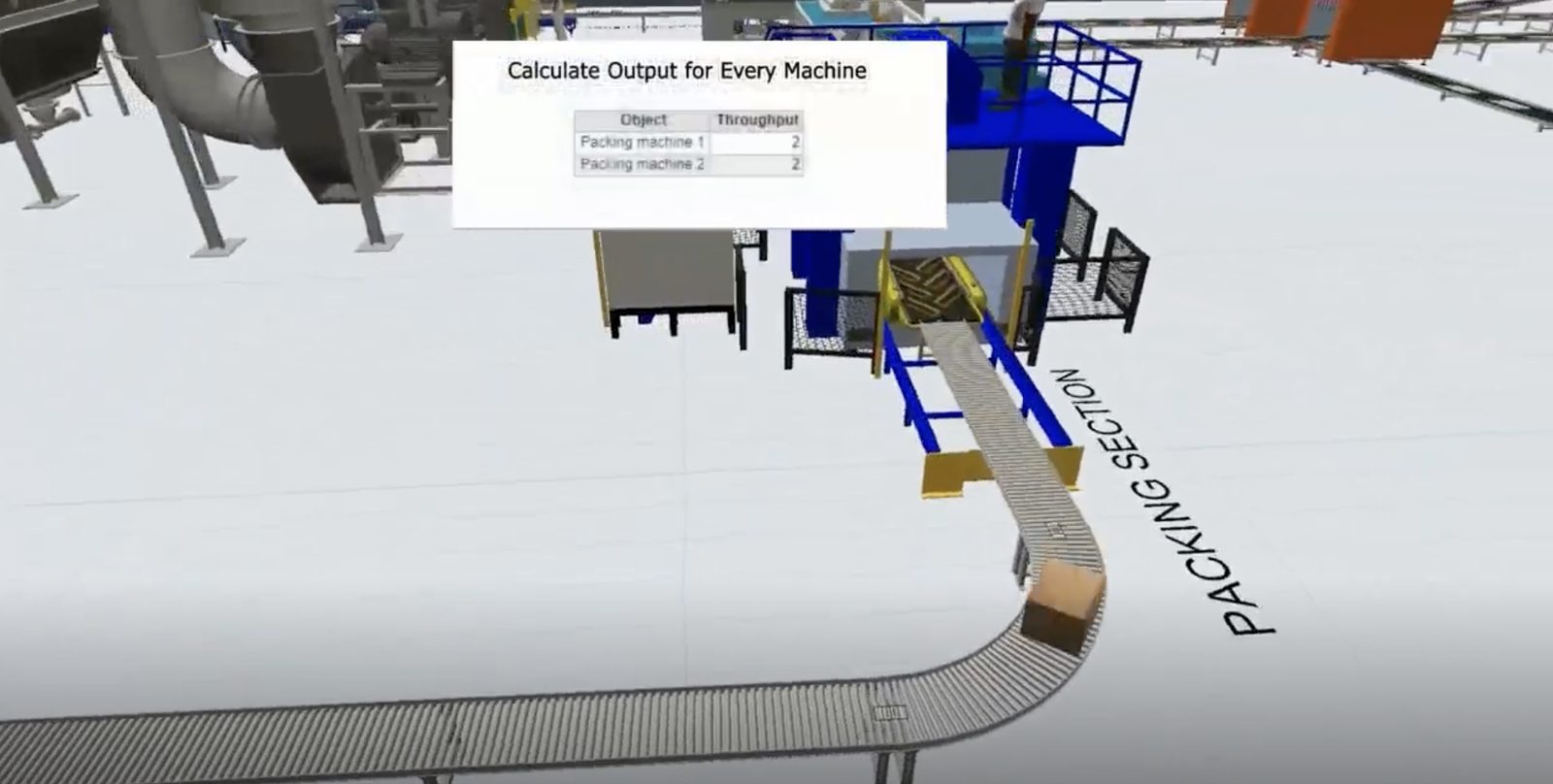FlexSim simulation dashboard showing utilisation and state per machine on a production line