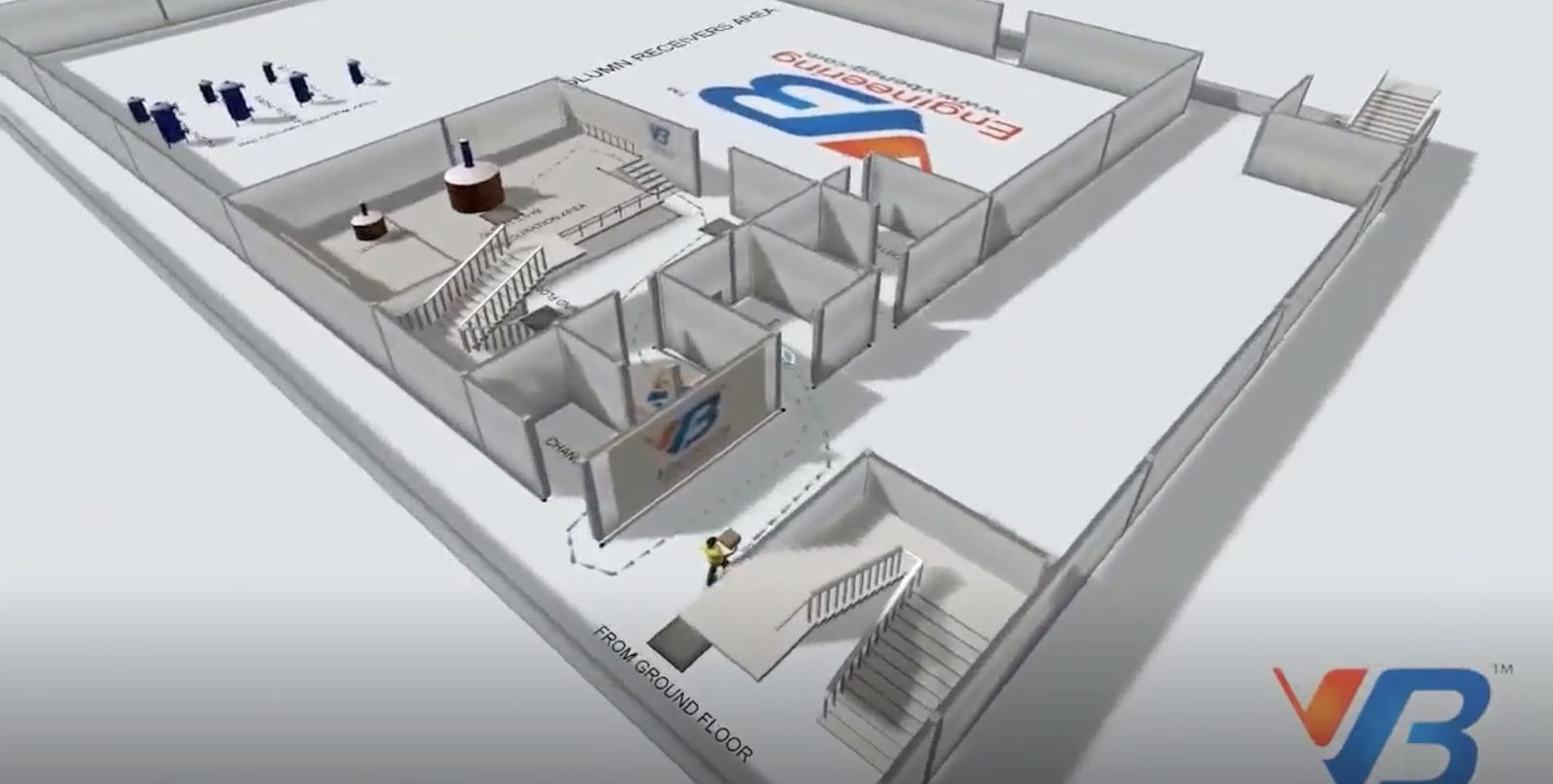 FlexSim 3D model of a production floor with lines, stations and material routes
