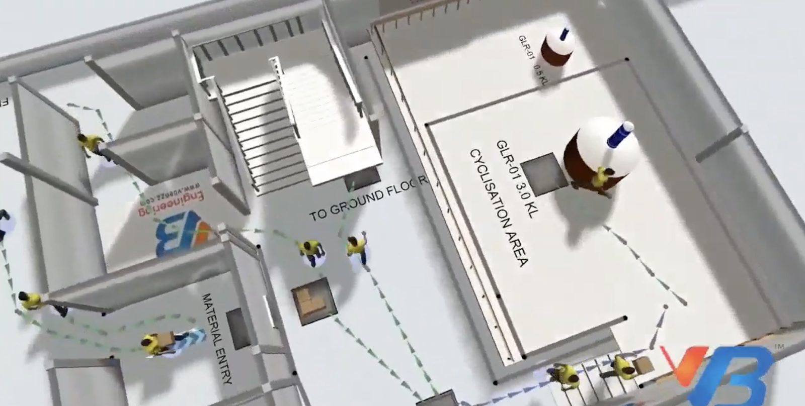 FlexSim 3D model of a plant floor with material routes drawn between stations