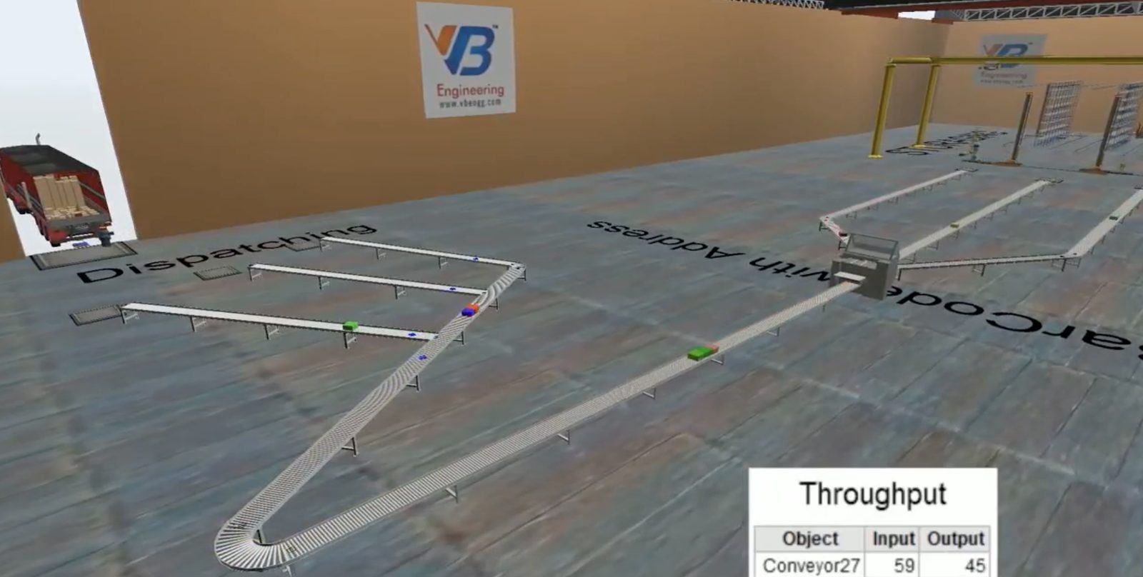 FlexSim cargo handling model with a throughput table showing input and output per conveyor at the dispatch area