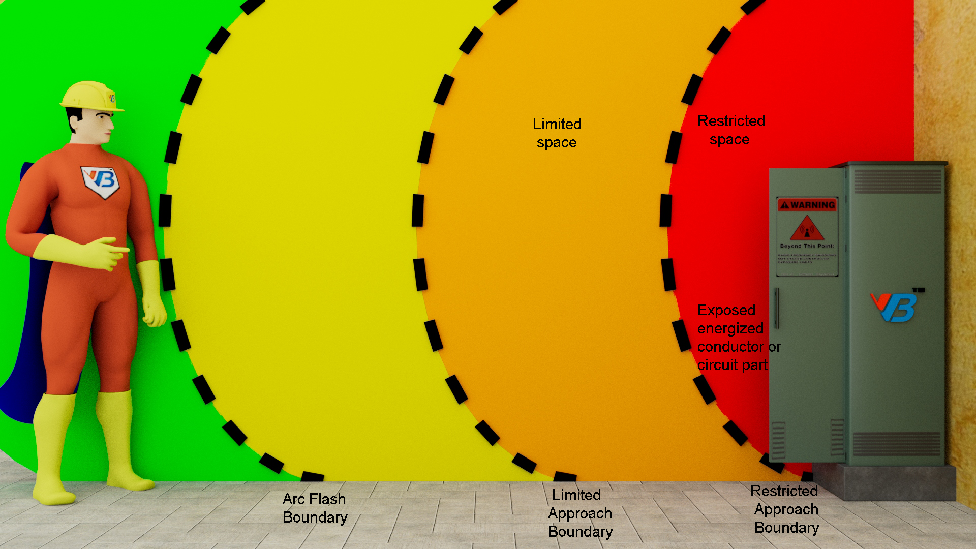 malaysia arc flash study