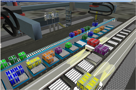 Flexsim Simulation Software | 3d Simulation and Modeling | Simulation ...