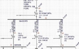 arc-flash-study