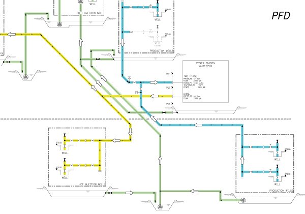 3D Cad Drawing services | Mechanical Cad software Services | VB